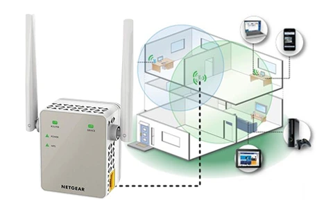 Advanced Troubleshooting Tips
